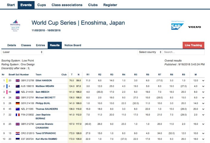 远藤航助德,甲球队获点,吉拉西轻松,贪玩娱乐,贪玩娱乐平台,贪玩娱乐官网