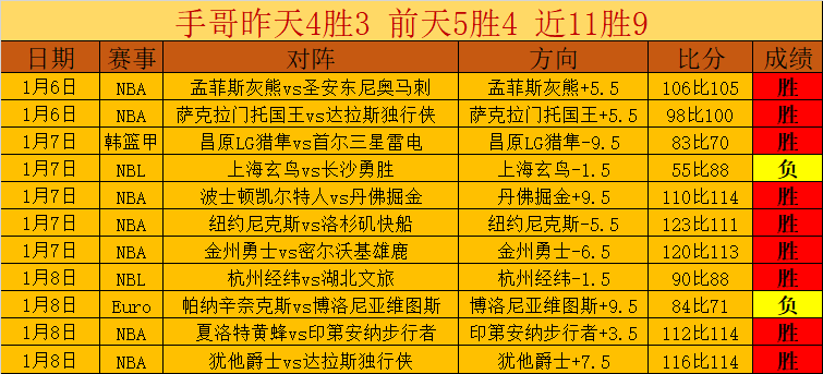 曼联坚定支,费留任,将其定位为,贪玩娱乐,贪玩娱乐平台,贪玩娱乐官网