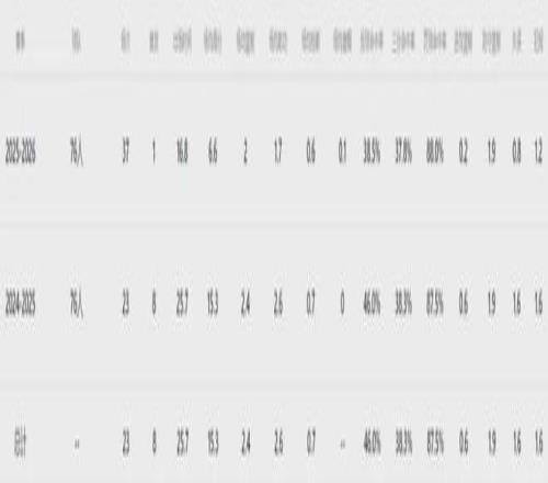 德瓦,气势如虹,四连冠挑战,贪玩娱乐,贪玩娱乐平台,贪玩娱乐官网