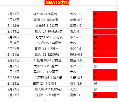 兵王,日新服指南,六大角色定,贪玩娱乐,贪玩娱乐平台,贪玩娱乐官网