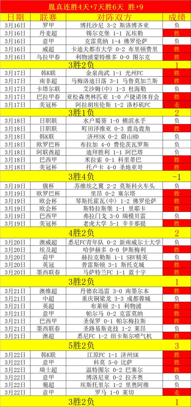 沙国足球盛,顶级豪门巅,峰对决,贪玩娱乐,贪玩娱乐平台,贪玩娱乐官网