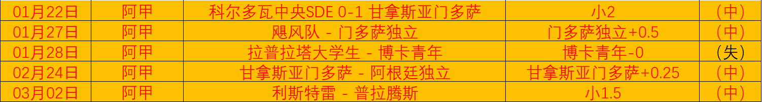 林总精选巴,西甲超每日,信心赛事推,贪玩娱乐,贪玩娱乐平台,贪玩娱乐官网