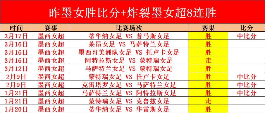 尼克斯力克,魔术,布伦森,贪玩娱乐,贪玩娱乐平台,贪玩娱乐官网