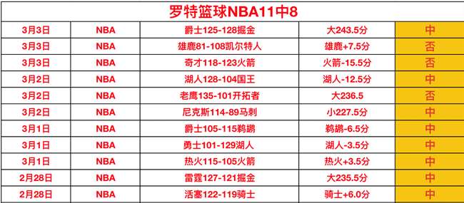 瓜迪奥拉点,赞哈兰德,进球如雨,贪玩娱乐,贪玩娱乐平台,贪玩娱乐官网