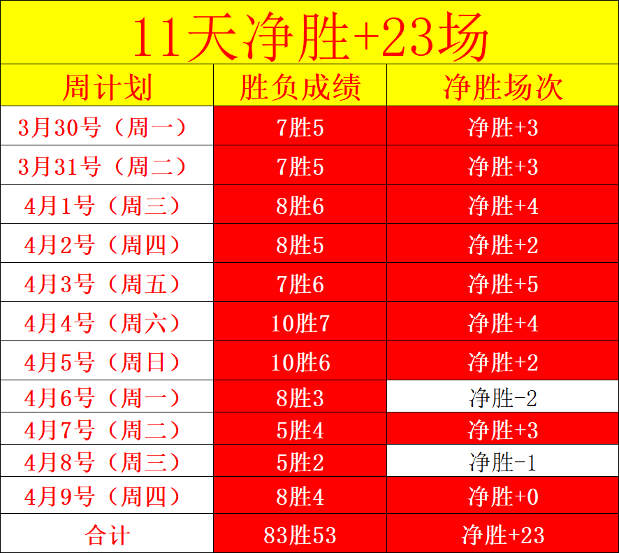 萨索洛主场,分析,意甲专家推,贪玩娱乐,贪玩娱乐平台,贪玩娱乐官网
