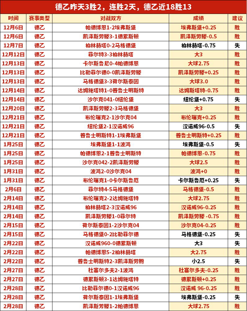 伊萨克长期,缺阵,专家支持埃,贪玩娱乐,贪玩娱乐平台,贪玩娱乐官网