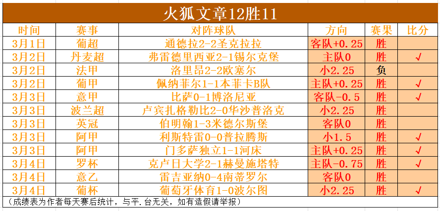 大乐透期号,专家推荐,基本面数据,贪玩娱乐,贪玩娱乐平台,贪玩娱乐官网