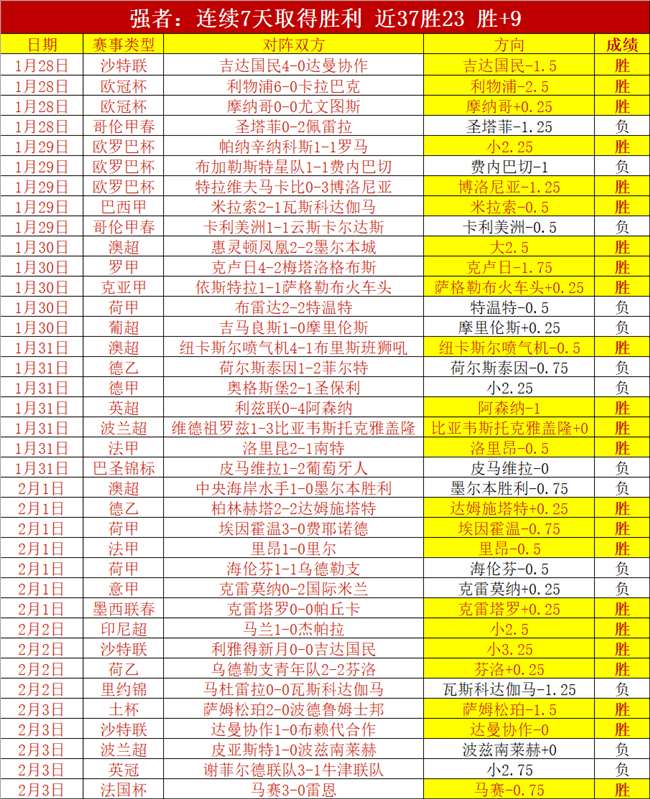 大乐透期号,专家推荐,小莫阻击手,贪玩娱乐,贪玩娱乐平台,贪玩娱乐官网