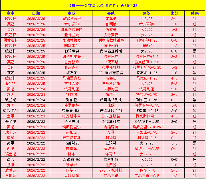 勒沃库森连,击败法兰克,福再获胜利,贪玩娱乐,贪玩娱乐平台,贪玩娱乐官网