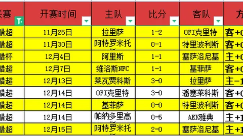 贪玩娱乐 资讯 103400 7mz