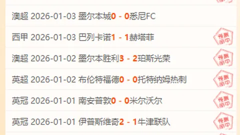 萨拉赫状态待定，恐不亮相下周欧冠对切尔西关键对决！