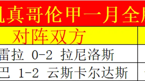 2025网球联合杯赛程揭晓，张之臻、郑钦文代表中国出战，《环球时报》进行报道